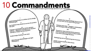 Implementing DesOps is to follow service design
methodologies.
The feedback loop should cut across the product
life-cycle.
Empower stakeholders for better decision
making — Hypothesis and Data-driven decision
making for design and development.
Enable Design Thinking in the team.
Advocate Lean Methodologies and Agile
Philosophies.
Translate User-Centered Design into an actual
process that can be used on the ground.
Cohesive team play — designer, stakeholders
and developers into the team play.
Enable reviews based on data-driven
benchmarks.
The goal to lower the boundaries between
roles and bring automation to reduce waste,
must drive technology decisions.
Redesigning and re-engineering the Processes.
I
II
III
IV
V
VI
VII
VIII
IX
X
10 Commandments( The ten golden principles to guide the Design Operations in your organization )
© 2018, "The Ten Commandments of DesOps" by Samir Dash. Creative Commons Attribution-Share Alike 4.0 International License. Download from: http://desops.io
LICENSE:	A*ribu/on	4.0	Interna/onal	(CC	BY	4.0)	Samir	Dash	@	Red	Hat	UI/UX	Community	of	Prac/ce,	2018	–	DesOps	101	:	Overview.		
 