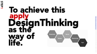 To achieve this
apply
DesignThinking
as the
way of
life.
STEP1
LICENSE:	A*ribu/on	4.0	Interna/onal	(CC	BY	4.0)	Samir	Dash	@	Red	Hat	UI/UX	Community	of	Prac/ce,	2018	–	DesOps	101	:	Overview.		
 