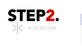 STEP2.
ECO-SYSTEM
LICENSE:	A*ribu/on	4.0	Interna/onal	(CC	BY	4.0)	Samir	Dash	@	Red	Hat	UI/UX	Community	of	Prac/ce,	2018	–	DesOps	101	:	Overview.		
 