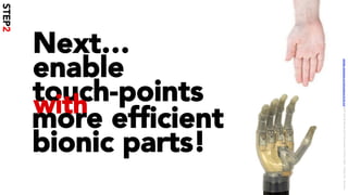 Next…
enable
touch-pointswith
more efﬁcient
bionic parts!
STEP2
LICENSE:	A*ribu/on	4.0	Interna/onal	(CC	BY	4.0)	Samir	Dash	@	Red	Hat	UI/UX	Community	of	Prac/ce,	2018	–	DesOps	101	:	Overview.		
 