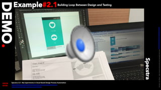 KNOW	
MORE	
Specstra	2.0	:	My	Experiments	in	Cloud	Based	Design	Process	AutomaUon	
h*p://desops.io/2018/05/07/specstra-2-0-my-experiments-in-
cloud-based-design-process-automa/on/		
DEMO.
Specstra
Example#2.1Building Loop Between Design and Testing
LICENSE:	A*ribu/on	4.0	Interna/onal	(CC	BY	4.0)	Samir	Dash	@	Red	Hat	UI/UX	Community	of	Prac/ce,	2018	–	DesOps	101	:	Overview.		
 