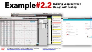 Example#2.2
KNOW	
MORE	
Building Loop Between
Design with Testing
Re-imagining	beta	tesUng	in	the	ever-changing	world	of	automaUon	
h*ps://opensource.com/ar/cle/18/1/beta-tes/ng-automa/on		
BetaStudio	-	RedHat	Idea-IncubaUon	-	2017	
h*ps://youtu.be/kItqD5wc4_4		
LICENSE:	A*ribu/on	4.0	Interna/onal	(CC	BY	4.0)	Samir	Dash	@	Red	Hat	UI/UX	Community	of	Prac/ce,	2018	–	DesOps	101	:	Overview.		
 