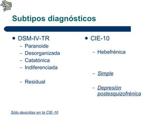 Subtipos diagnósticos DSM-IV-TR Paranoide Desorganizada Catatónica Indiferenciada Residual CIE-10 Hebefrénica Simple Depresión postesquizofrénica Sólo descritas en la CIE-10 