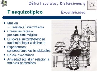 T esquizotípico Más en Familiares Esquizofrénicos Creencias raras o pensamiento mágico Suspicaz, autorreferencial pudiendo llegar a delirante Experiencias sensoperceptivas inhabituales Raros, excéntricos Ansiedad social en relación a temores paranoides Déficit sociales, Distorsiones y  Excentricidad 