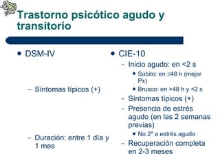 Trastorno psicótico agudo y transitorio DSM-IV Síntomas típicos (+) Duración: entre 1 día y 1 mes CIE-10 Inicio agudo: en <2 s Súbito: en   48 h (mejor Px) Brusco: en >48 h y <2 s Síntomas típicos (+) Presencia de estrés agudo (en las 2 semanas previas) No 2º a estrés agudo Recuperación completa en 2-3 meses 