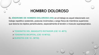 HOMBRO DOLOROSO
EL SÍNDROME DE HOMBRO DOLOROSO (HD) en el trabajo es aquel relacionado con
trabajo repetitivo sostenido, posturas incómodas y carga física de miembros superiores
que lesiona los tejidos periarticulares, especialmente el tendón o músculo supraespinatus.
TENDINITIS DEL MANGUITO ROTADOR (CIE 10 -M75)
TENDINITIS BICIPITAL (CIE 10 M752)
BURSITIS (CIE 10 - M755)
 