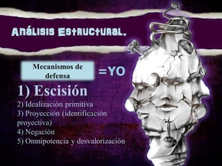 Análisis Estructural.
1) Escisión
2) Idealización primitiva
3) Proyección (identificación
proyectiva)
4) Negación
5) Omnipotencia y desvalorización
Mecanismos de
defensa =YO
 