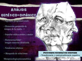 Análisis
genético-dinámico
- Agresión pregenital (oral)
- Distorsión paranoide de
imagen de la madre +
- Impulso sádico-orales y anales
- Homosexualidad =
imagen materna idealizada
- Tendencias edipicas
= Búsqueda de soluciones
Metapsicología psicoanalítica
Psicoterapia psicoanalítica modificada
- Transferencia y contratrasferencia negativa-
 