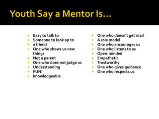 









Easy to talk to
Someone to look up to
a friend
One who shows us new
things
Not a parent
One who does not judge us
Understanding
FUN!
knowledgeable











One who doesn’t get mad
A role model
One who encourages us
One who listens to us
Open-minded
Empathetic
Trustworthy
One who gives guidance
One who respects us

 