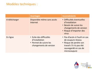 Modèles techniques :
Avantages Inconvénients
A télécharger Disponible même sans accès
Internet
• Difficultés éventuelles
d’installation
• Besoin de suivre les
changements de version
• Risque d’importer des
virus
En ligne • Evite des difficultés
d’installation
• Permet de suivre les
changements de version
• Pas d’accès à l’outil en cas
de coupure réseau
• Risque de perdre son
travail s’il n’a pas été
sauvegardé en cas de
microcoupure
 