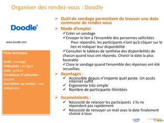 Organiser des rendez-vous : Doodle
 Mode d’emploi
Créer un sondage
Envoyer le lien à l’ensemble des personnes sollicitées
Pour répondre, les participants n’ont qu’à cliquer sur le
lien et indiquer leur disponibilité
Consulter le tableau de synthèse des disponibilités de
chacun quand tous ont répondu. Choisir la date la plus
favorable
Clore le sondage quand l’ensemble des réponses ont été
recueillies
 Outil de sondage permettant de trouver une date
commune de rendez-vous
Fiche technique
Outil : sondage
Utilisation : en ligne
Coût : gratuit
Conditions d’utilisation :
aucune
Inscription au service : non
obligatoire
 Avantages :
 Accessible depuis n’importe quel poste. Un accès
Internet suffit
 Ergonomie très simple
 Nombre de participants illimitées
 Inconvénients :
 Nécessité de relancer les participants s’ils ne
répondent pas rapidement
 Nécessité de renvoyer un mail avec la date finalement
choisie à tous
www.doodle.com
 