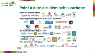 Point à date des démarches carbone
SPACE 2024 3
 