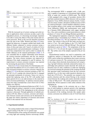 V.A. de Souza, A. Neville / Wear 255 (2003) 146–156 147
Table 1
Different coating compositions used in the work by Wentzel and Allen
[15]
Grade Binder Composition (wt.%)
WC Ni Cr Co
C6 Co 94 0 0 6
V6 Ni 94 6 0 0
V7 Ni–Cr 94 5.4 0.6 0
P6 Ni–Cr–Co 94 3.0 0.6 2.4
With the increased use of cermet coatings and solid cer-
mets in applications where corrosion can play a part in the
degradation process, it is becoming increasingly important
to be able to assess the effects of the joint erosion and cor-
rosion processes. Work in this area has therefore increased
since the start of the 1990s. Wentzel and Allen [15] inves-
tigated the behaviour of tungsten carbide hard metals with
different binders subjected to erosion–corrosion (using a
slurry of silica and water with 7 mass% of solids at 6.5 m/s)
using gravimetric and potentiodynamic techniques. In this
work four compositions were used in order to evaluate the
binder inﬂuence on the material performance (Table 1). It
was concluded that no simple relationship exists between
the erosion–corrosion performance and any one material
property. The slurry erosion resistance was improved by
alloying of the single component Co and Ni matrices. No
improvement in erosion–corrosion resistance was reported
by increasing the passivation of the binder.
Toma et al. [16] in a recent study of six thermal spray coat-
ings found that addition of Cr to a Co matrix in WC–Co cer-
mets increased resistance to erosion–corrosion. Work by the
authors [17–19] on the pure corrosion resistance of WC–Co
and WC–Co–Cr coatings also showed that the Cr changed
the principal mechanism of corrosion. Toma et al. also re-
ported that replacing some of the WC with another hard
phase particle (Cr3C2) can add resistance to the material in
terms of erosion performance. To optimise corrosion perfor-
mance the study concluded that a move from CoCr to NiCr
binders was effective.
In this paper the electrochemical behaviour of WC–Co–Cr
thermal sprayed coating is reported in severe impingement
conditions. The effect of the impinging jet on the corrosion
response is discussed. Through application of cathodic pro-
tection (CP) the effects of erosion, corrosion and interac-
tions between erosion and corrosion can be determined. In
the paper the relative importance of corrosion and erosion
effects in the material loss are discussed.
2. Experimental methods
The coating studied in this work is a Super D-Gun thermal
sprayed coating of the WC–Co–Cr generic type.
Characterisation of the coating microstructure was carried
out using light and scanning electron microscopy (SEM).
The environmental SEM is equipped with a LaB6 gun,
and is capable of operating as a conventional high-vacuum
SEM, or under low vacuum in ESEM mode. The ESEM
is fully equipped with a range of secondary electron (SE)
and back-scattered electron (BSE) detectors with an energy
dispersive X-ray (EDX) chemical analysis facility. Correc-
tions for atomic number, absorption and ﬂuorescence (ZAF)
are achieved through a virtual standard calibration routine.
The crystalline phases of the coating were identiﬁed using
X-ray diffraction (XRD) and measurements were made
on a Siemens D500 diffractometer with copper radiation
K␣1+K␣2 and a scintillation counter (point detector), which
produces a θ versus 2θ scan (Bragg Brentano geometry).
The impingement apparatus comprised a liquid–solid jet
generated using a recirculating rig as shown in Fig. 1 and
described elsewhere [19]. The rig comprised a dual nozzle
system. The velocity of the jet for this study was kept con-
stant at 17 m/s. The solid loading in the 3.5% NaCl ﬂuid
was varied at two levels of 200 and 500 mg/l. The sand size
distribution is given in Table 2. The temperature of the liq-
uid was 18 ◦C. For all tests the angle of impingement was
90◦. The surface area of the samples exposed to the jet was
3.8 cm2.
Electrochemical analysis was used in conjunction with
weight-loss analysis to determine the total material loss
(TWL) and to isolate the contributions due to pure corrosion
(C) and pure erosion (E). The corrosion rate was measured
in situ using a three-electrode electrochemical cell compris-
ing a Ag/AgCl reference electrode connected by means of a
salt bridge and a platinum counter electrode. DC anodic po-
larisation tests (in static conditions or under the impinging
jet) involved scanning the potential of the working electrode
(the specimen under examination) from the free corrosion
potential (Ecorr) in the more noble (positive) direction at a
ﬁxed rate of 0.25 mV/s. The potential was scanned in the
positive direction until the current ﬂowing in the external
circuit between the working and counter electrodes reached
a value of 500 ␮A/cm2. The anodic polarisation tests were
started after 30 min exposure to static saline solution or the
impinging jet.
To measure changes in the corrosion rate as a func-
tion of solid loading on exposure period to the impinging
jet linear polarisation tests were conducted. In these tests
the potential of the working electrode (the sample under
erosion–corrosion) was shifted at a rate of 15 mV/min from
Table 2
Sand size distribution for the HST congleton silica sand used in
erosion–corrosion impingement tests
Sand size (mm) Percentage of total mass
<160 1
160 15
180 37
250 21
300 20
>425 7
 