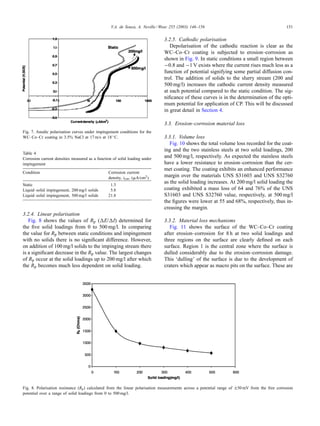 V.A. de Souza, A. Neville / Wear 255 (2003) 146–156 151
Fig. 7. Anodic polarisation curves under impingement conditions for the
WC–Co–Cr coating in 3.5% NaCl at 17 m/s at 18 ◦C.
Table 4
Corrosion current densities measured as a function of solid loading under
impingement
Condition Corrosion current
density, icorr (␮A/cm2)
Static 1.3
Liquid–solid impingement, 200 mg/l solids 5.8
Liquid–solid impingement, 500 mg/l solids 21.8
3.2.4. Linear polarisation
Fig. 8 shows the values of Rp ( E/ I) determined for
the ﬁve solid loadings from 0 to 500 mg/l. In comparing
the value for Rp between static conditions and impingement
with no solids there is no signiﬁcant difference. However,
on addition of 100 mg/l solids to the impinging stream there
is a signiﬁcant decrease in the Rp value. The largest changes
of Rp occur at the solid loadings up to 200 mg/l after which
the Rp becomes much less dependent on solid loading.
Fig. 8. Polarisation resistance (Rp) calculated from the linear polarisation measurements across a potential range of ±50 mV from the free corrosion
potential over a range of solid loadings from 0 to 500 mg/l.
3.2.5. Cathodic polarisation
Depolarisation of the cathodic reaction is clear as the
WC–Co–Cr coating is subjected to erosion–corrosion as
shown in Fig. 9. In static conditions a small region between
−0.8 and −1 V exists where the current rises much less as a
function of potential signifying some partial diffusion con-
trol. The addition of solids to the slurry stream (200 and
500 mg/l) increases the cathodic current density measured
at each potential compared to the static condition. The sig-
niﬁcance of these curves is in the determination of the opti-
mum potential for application of CP. This will be discussed
in great detail in Section 4.
3.3. Erosion–corrosion material loss
3.3.1. Volume loss
Fig. 10 shows the total volume loss recorded for the coat-
ing and the two stainless steels at two solid loadings, 200
and 500 mg/l, respectively. As expected the stainless steels
have a lower resistance to erosion–corrosion than the cer-
met coating. The coating exhibits an enhanced performance
margin over the materials UNS S31603 and UNS S32760
as the solid loading increases. At 200 mg/l solid loading the
coating exhibited a mass loss of 64 and 76% of the UNS
S31603 and UNS S32760 value, respectively, at 500 mg/l
the ﬁgures were lower at 55 and 68%, respectively, thus in-
creasing the margin.
3.3.2. Material loss mechanisms
Fig. 11 shows the surface of the WC–Co–Cr coating
after erosion–corrosion for 8 h at two solid loadings and
three regions on the surface are clearly deﬁned on each
surface. Region 1 is the central zone where the surface is
dulled considerably due to the erosion–corrosion damage.
This ‘dulling’ of the surface is due to the development of
craters which appear as macro pits on the surface. These are
 
