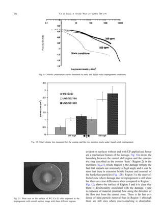 152 V.A. de Souza, A. Neville / Wear 255 (2003) 146–156
Fig. 9. Cathodic polarisation curves measured in static and liquid–solid impingement conditions.
Fig. 10. Total volume loss measured for the coating and the two stainless steels under liquid–solid impingement.
Fig. 11. Wear scar on the surface of WC–Co–Cr after exposure to the
impingement with overall surface image with three different regions.
evident on surfaces without and with CP applied and hence
are a mechanical feature of the damage. Fig. 12a shows the
boundary between the central dull region and the concen-
tric ring described as the erosion ‘halo’ (Region 2) in the
literature [22,23]. Inside Region 1 the damage reﬂects the
fact that impacts are nominally at high angle and it can be
seen that there is extensive brittle fracture and removal of
the hard phase particles (Fig. 12b). Region 3 is the outer af-
fected zone where damage due to impingement is still clear
but there are clear differences when compared to Region 1.
Fig. 12c shows the surface of Region 3 and it is clear that
there is directionality associated with the damage. There
is evidence of material (matrix) ﬂow along the direction of
the ﬂow out from the central zone. There is far less evi-
dence of hard particle removal than in Region 1 although
there are still sites where macro-cracking is observable.
 