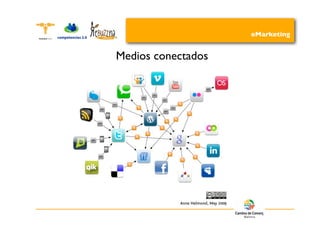 eMarketing


Medios conectados
 