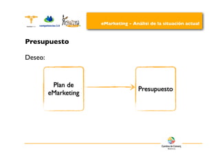 eMarketing - Análisi de la situación actual



Presupuesto

Deseo:


          Plan de
                                      Presupuesto
         eMarketing
 