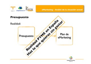 eMarketing - Análisi de la situación actual



Presupuesto

Realidad:                          ña ar
                                  a st
                              E sp ga
                            en sin
                           E as       Plan de
       Presupuesto        M r
                        Y ie
                       P u
                                     eMarketing
                      d q
                    da ue
                  li q
                a o
              e l
             R z
                a
              H
 