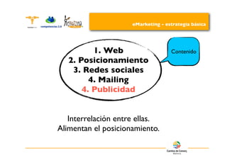 eMarketing - estrategia básica




          1. Web                    Contenido
   2. Posicionamiento
    3. Redes sociales
         4. Mailing
       4. Publicidad


   Interrelación entre ellas.
Alimentan el posicionamiento.
 