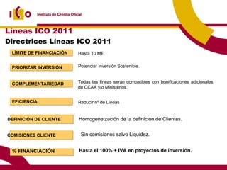 EFICIENCIA PRIORIZAR INVERSIÓN Potenciar Inversión Sostenible.  Reducir nº de Líneas COMPLEMENTARIEDAD Todas las líneas serán compatibles con bonificaciones adicionales de CCAA y/o Ministerios. LÍMITE DE FINANCIACIÓN Hasta 10 M€ Directrices Líneas ICO 2011 DEFINICIÓN DE CLIENTE Homogeneización de la definición de Clientes. COMISIONES CLIENTE Sin comisiones salvo Liquidez. % FINANCIACIÓN Hasta el 100% + IVA en proyectos de inversión. Líneas ICO 2011 