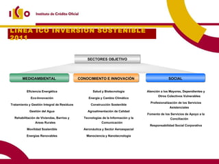 MEDIOAMBIENTAL CONOCIMIENTO E INNOVACIÓN SOCIAL SECTORES OBJETIVO Eficiencia Energética Eco-Innovación Tratamiento y Gestión Integral de Residuos Gestión del Agua Rehabilitación de Viviendas, Barrios y Areas Rurales Movilidad Sostenible Energías Renovables Salud y Biotecnología Energía y Cambio Climático Construcción Sostenible Agroalimentación de Calidad Tecnologías de la Información y la Comunicación Aeronáutica y Sector Aeroespacial Manociencia y Nanotecnología Atención a los Mayores, Dependientes y Otros Colectivos Vulnerables Profesionalización de los Servicios Asistenciales Fomento de los Servicios de Apoyo a la Conciliación Responsabilidad Social Corporativa LINEA ICO INVERSION SOSTENIBLE 2011 