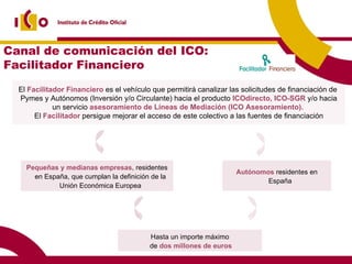 El  Facilitador Financiero  es el vehículo que permitirá canalizar las solicitudes de financiación de  Pymes y Autónomos (Inversión y/o Circulante) hacia el producto  ICOdirecto, ICO-SGR  y/o hacia un servicio  asesoramiento de Líneas de Mediación (ICO Asesoramiento).  El  Facilitador  persigue mejorar el acceso de este colectivo a las fuentes de financiación Hasta un importe máximo de  dos millones de euros Pequeñas y medianas empresas,  residentes en España, que cumplan la definición de la Unión Económica Europea Autónomos  residentes en España Canal de comunicación del ICO:  Facilitador Financiero 