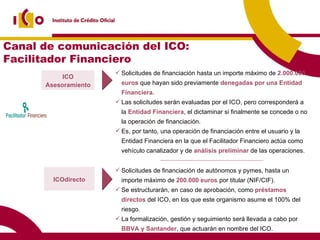 ICO Asesoramiento ICOdirecto Solicitudes de financiación de autónomos y pymes, hasta un importe máximo de  200.000 euros  por titular (NIF/CIF). Se estructurarán, en caso de aprobación, como  préstamos directos  del ICO, en los que este organismo asume el 100% del riesgo. La formalización, gestión y seguimiento será llevada a cabo por  BBVA y Santander , que actuarán en nombre del ICO. Solicitudes de financiación hasta un importe máximo de  2.000.000 euros   que hayan sido previamente  denegadas por una Entidad Financiera. Las solicitudes serán evaluadas por el ICO, pero corresponderá a la  Entidad Financiera , el dictaminar si finalmente se concede o no la operación de financiación. Es, por tanto, una operación de financiación entre el usuario y la Entidad Financiera en la que el Facilitador Financiero actúa como vehículo canalizador y de  análisis preliminar  de las operaciones. Canal de comunicación del ICO:  Facilitador Financiero 