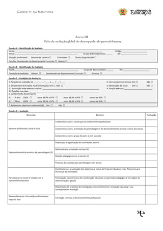 GABINETE DA MINISTRA




                                                                  Anexo III
                                         Ficha de avaliação global do desempenho do pessoal docente

Quadro A – Identificação do Avaliado
Escola:________________________________________________________________________________                                      Código: _______________________
Nome: _________________________________________________________       Grupo de Recrutamento: ______                            NIF:________________________
Situação profissional:    Docente de carreira □         Contratado □        Técnico Especializado □
Funções: Coordenador de Departamento Curricular □ Relator □

Quadro B – Identificação do Avaliador
Nome:__________________________________________________________                         Grupo de Recrutamento: ______             NIF:________________________
Condição de avaliador:     Relator   □    Coordenador de Departamento Curricular □                Director   □
Quadro C – Condições de Avaliação
1. Período em avaliação: de ___ / ____ / ____ a ___ / ___ / ___                                                      2. Com componente lectiva: Sim □       Não □
5. Em exercício de funções noutra instituição: Sim □ Não □                                                           3. Observação de Aulas:   Sim □         Não □
5.1 Instituição onde exerceu funções: ____________________________________________________                           4. Função exercida:__________________________
5.2 Funções exercidas: ________________________________________________________________
6. Cumprimento do Serviço (1)
6.1 1.º Ano:     100%    □        entre 99,9% e 97%   □         entre 96,9% e 95%   □           menos de 95%     □
6.2 2.ºAno:      100%    □        entre 99,9% e 97%   □         entre 96,9% e 95%   □           menos de 95%     □
7. Apresentou objectivos individuais (2): Sim   □         Não   □
Quadro D – Avaliação
                     Dimensão                                                                         Domínio                                               Pontuação


                                                      Compromisso com a construção do conhecimento profissional


Vertente profissional, social e ética                 Compromisso com a promoção da aprendizagem e do desenvolvimento pessoal e cívico dos alunos


                                                      Compromisso com o grupo de pares e com a escola


                                                      Preparação e organização das actividades lectivas


                                                      Realização das actividades lectivas (4)
Desenvolvimento do ensino e da aprendizagem (3)
                                                      Relação pedagógica com os alunos (4)


                                                      Processo de avaliação das aprendizagens dos alunos

                                                      Contributo para a realização dos objectivos e metas do Projecto Educativo e dos Planos Anual e
                                                      Plurianual de actividades

Participação na escola e relação com a                Participação nas estruturas de coordenação educativa e supervisão pedagógica e nos órgãos de
comunidade educativa                                  administração e gestão

                                                      Dinamização de projectos de investigação, desenvolvimento e inovação educativa e sua
                                                      correspondente avaliação


Desenvolvimento e formação profissional ao
                                                      Formação contínua e desenvolvimento profissional
longo da vida
 