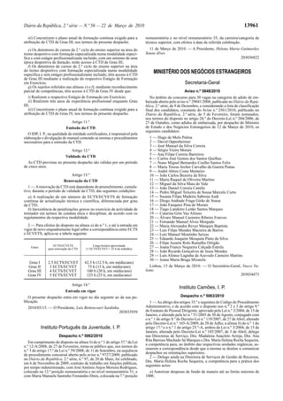 Diário da República, 2.ª série — N.º 56 — 22 de Março de 2010                                                                                  13961

   iii) Concretizem o plano anual de formação contínua exigido para a         remuneratória e no nível remuneratório 35, da carreira/categoria de
atribuição de CTD de Grau III, nos termos do presente despacho.               técnico superior, com efeitos à data da referida celebração.
   e) Os detentores de cursos de 2.º ciclo do ensino superior na área do        11 de Março de 2010. — A Presidente, Helena Maria Guimarães
treino desportivo com formação especializada numa modalidade especí-          Sousa Alves.
fica e com estágio profissionalizante incluído, com um mínimo de uma                                                              203036822
época desportiva de duração, terão acesso à CTD de Grau III;
   f) Os detentores de cursos de 2.º ciclo do ensino superior na área
do treino desportivo com formação especializada numa modalidade
específica e sem estágio profissionalizante incluído, têm acesso à CTD
                                                                                   MINISTÉRIO DOS NEGÓCIOS ESTRANGEIROS
de Grau III mediante a realização do respectivo Estágio de Formação
em Exercício;                                                                                           Secretaria-Geral
   g) Os sujeitos referidos nas alíneas e) e f), mediante reconhecimento
parcial de competências, têm acesso à CTD de Grau IV desde que:                                        Aviso n.º 5848/2010
   i) Realizem o respectivo Estágio de Formação em Exercício;                    No âmbito do concurso para 30 vagas na categoria de adido de em-
   ii) Realizem três anos de experiência profissional enquanto Grau           baixada aberto pelo aviso n.º 29041/2008, publicado no Diário da Repú-
III;                                                                          blica, 2.ª série, de 9 de Dezembro, e considerando a lista de classificação
   iii) Concretizem o plano anual de formação contínua exigido para a         final dos candidatos, constante do Aviso n.º 2561/2010, publicado no
atribuição de CTD de Grau IV, nos termos do presente despacho.                Diário da República, 2.ª série, de 5 de Fevereiro, foram nomeados,
                                                                              nos termos do disposto no artigo 24.º do Decreto-Lei n.º 204/2006, de
                                Artigo 11.º                                   27 de Outubro, como adidos de embaixada, por despacho do Ministro
                            Emissão da CTD                                    de Estado e dos Negócios Estrangeiros de 12 de Março de 2010, os
                                                                              seguintes candidatos:
   O IDP, I. P., na qualidade de entidade certificadora, é responsável pela
elaboração e divulgação do manual contendo as normas e procedimentos            1 — Hugo de Melo Palma
necessários para a emissão da CTD.                                              2 — David Oppenheimer
                                                                                3 — José Manuel da Silva Correia
                           Artigo 12.º                                          4 — Sérgio Vieira Morais
                                                                                5 — Ana Filipa Correia Barreiros
                       Validade da CTD
                                                                                6 — Carlos José Gomes dos Santos Quelhas
  As CTD previstas no presente despacho são válidas por um período              7 — Nuno Miguel Bernardes Coelho Santos Felix
de cinco anos.                                                                  8 — Maria Teresa Archer Carvalho da Guerra Pratas
                                                                                9 — André Abreu Costa Monteiro
                              Artigo 13.º                                       10 — João Carlos Bezerra da Silva
                         Renovação da CTD                                       11 — Maria Raquel de Oliveira Martins
                                                                                12 — Miguel da Silva Maia do Vale
   1 — A renovação da CTD está dependente do preenchimento, cumula-             13 — João Daniel Correia Camilo
tivo, durante o período de validade da CTD, das seguintes condições:            14 — Pedro Miguel Teixeira de Sousa Marcelo Curto
   a) A realização de um número de ECTS/ECVETS de formação                      15 — Susana Filipa Madeira Sabrosa Audi
contínua de actualização técnica e científica, diferenciada por grau            16 — Diogo Andrade Fraga Girão de Sousa
da CTD;                                                                         17 — João Fauquier Pina de Morais
   b) Inexistência de penalizações graves no exercício da actividade de         18 — Tiago Landeiro Leitão Santos Marques
treinador em termos de conduta ética e disciplinar, de acordo com os            19 — Catarina Góis Vaz Afonso
regulamentos da respectiva modalidade.                                          20 — Álvaro Manuel Casimiro Ribeiro Esteves
                                                                                21 — Fernando Manuel Alves Morgado
   2 — Para efeitos do disposto na alínea a) do n.º 1, e até à entrada em       22 — Maria Alexandra Revez Marques Baptista
vigor de novo enquadramento legal sobre a correspondência entre ECTS            23 — Luís Filipe Mendes Macieira de Barros
e ECVETS, aplica-se a tabela seguinte:                                          24 — Luís Manuel Moutinho Seixas
                                                                                25 — Eduardo Joaquim Mesquita Pinto da Silva
                                                                                26 — Filipe Juzarte Rolo Ramalho Ortigão
                    ECTS/ECVETS               Carga horária aproximada
    Graus
                para renovação de CTD    (1 ECTS/ECVET = 25 h de trabalho)
                                                                                27 — Joana Franco Nogueira Calçada Estrela
                                                                                28 — João Ricardo Gonçalves de Jesus Mendes
                                                                                29 — Luís Afonso Laginha de Azevedo Carneiro Martins
                                                                                30 — Joana Maria Braga Mizarela
  Grau I       2.5 ECTS/ECVET           62.5 h (12.5 h, em média/ano)
  Grau II       3 ECTS/ECVET              75 h (15 h, em média/ano)              Lisboa, 15 de Março de 2010. — O Secretário-Geral, Vasco Va-
  Grau III      4 ECTS/ECVET             100 h (20 h, em média/ano)           lente.
  Grau IV       5 ECTS/ECVET             125 h (25 h, em média/ano)                                                                203034473

                                Artigo 14.º
                                                                                                    Instituto Camões, I. P.
                            Entrada em vigor
   O presente despacho entra em vigor no dia seguinte ao da sua pu-                                  Despacho n.º 5063/2010
blicação.                                                                        1 — Ao abrigo dos artigos 35.º e seguintes do Código do Procedimento
  2010/03/15. — O Presidente, Luís Bettencourt Sardinha.                      Administrativo, e de acordo com o disposto nos n.os 2 e 3 do artigo 9.º
                                                       203033939              do Estatuto do Pessoal Dirigente, aprovado pela Lei n.º 2/2004, de 15 de
                                                                              Janeiro, e alterado pela lei n.º 51/2005 de 30 de Agosto, conjugado com
                                                                              o n.º 1 do artigo 8.º do Decreto-Lei n.º 119/2007, de 27 de Abril, alterado
                                                                              pelo Decreto-Lei n.º 165-A/2009, de 28 de Julho, a alínea b) do n.º 1 do
            Instituto Português da Juventude, I. P.                           artigo 17.º e o n.º 1 do artigo 25.º-A, ambos da Lei n.º 3/2004, de 15 de
                                                                              Janeiro, alterada pelo Decreto-Lei n.º 105/2007, de 3 de Abril, delego
                       Despacho n.º 5062/2010                                 nas Directoras de Serviço, Dra. Madalena Anacleto Arroja, Dra. Ana
                                                                              Rita Barroso Machado Sá Marques e Dra. Maria Helena Rocha Sequeira,
   Em cumprimento do disposto na alínea b) do n.º 1 do artigo 37.º da Lei
                                                                              a competência para, no âmbito das respectivas unidades orgânicas, as-
n.º 12-A/2008, de 27 de Fevereiro, torna-se público que, nos termos do
                                                                              sinarem a correspondência desde que a mesma se destine a comunicar
n.º 3 do artigo 17.º da Lei n.º 59/2008, de 11 de Setembro, na sequência
                                                                              despachos ou orientações superiores.
de procedimento concursal aberto pelo aviso n.º 9727/2009, publicado
                                                                                 2 — Delego ainda na Directora de Serviços de Gestão de Recursos,
no Diário da República, 2.ª série, n.º 97, de 20 de Maio, foi celebrado,
                                                                              Dra. Maria Helena Rocha Sequeira, a competência para a prática dos
em 6 de Novembro de 2009, contrato de trabalho em funções públicas,
                                                                              seguintes actos:
por tempo indeterminado, com José António Anjos Moreira Rodrigues,
colocado na 12.ª posição remuneratória e no nível remuneratório 51, e           a) Autorizar despesas de fundo de maneio até ao limite máximo de
com Maria Manuela Santinho Fernandes Dinis, colocada na 7.ª posição           100€;
 