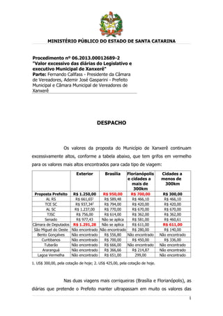 MINISTÉRIO PÚBLICO DO ESTADO DE SANTA CATARINA
1
Procedimento nº 06.2013.00012689-2
"Valor excessivo das diárias do Legislativo e
executivo Municipal de Xanxerê"
Parte: Fernando Callfass - Presidente da Câmara
de Vereadores, Ademir José Gasparini - Prefeito
Municipal e Câmara Municipal de Vereadores de
Xanxerê
DESPACHO
Os valores da proposta do Município de Xanxerê continuam
excessivamente altos, conforme a tabela abaixo, que tem grifos em vermelho
para os valores mais altos encontrados para cada tipo de viagem:
Exterior Brasília Florianópolis
e cidades a
mais de
300km
Cidades a
menos de
300km
Proposta Prefeito R$ 1.250,00 R$ 950,00 R$ 700,00 R$ 300,00
AL RS R$ 661,651
R$ 589,48 R$ 466,10 R$ 466,10
TCE SC R$ 937,342
R$ 794,00 R$ 420,00 R$ 420,00
AL SC R$ 1.237,00 R$ 770,00 R$ 670,00 R$ 670,00
TJSC R$ 756,00 R$ 614,00 R$ 362,00 R$ 362,00
Senado R$ 977,43 Não se aplica R$ 581,00 R$ 460,61
Câmara de Deputados R$ 1.291,28 Não se aplica R$ 611,00 R$ 611,00
São Miguel do Oeste Não encontrado Não encontrado R$ 280,00 R$ 140,00
Bento Gonçalves Não encontrado R$ 556,80 Não encontrado Não encontrado
Curitibanos Não encontrado R$ 700,00 R$ 450,00 R$ 336,00
Tubarão Não encontrado R$ 666,00 Não encontrado Não encontrado
Araranguá Não encontrado R$ 366,66 R$ 214,87 Não encontrado
Lagoa Vermelha Não encontrado R$ 651,00 299,00 Não encontrado
1. US$ 300,00, pela cotação de hoje; 2. US$ 425,00, pela cotação de hoje.
Nas duas viagens mais corriqueiras (Brasília e Florianópolis), as
diárias que pretende o Prefeito manter ultrapassam em muito os valores das
 