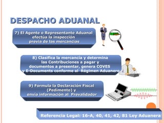 DESPACHO ADUANALDESPACHO ADUANAL
7) El Agente o Representante Aduanal7) El Agente o Representante Aduanal
efectúa la inspecciónefectúa la inspección
previa de las mercancíasprevia de las mercancías
8) Clasifica la mercancía y determina
las Contribuciones a pagar y
documentos a presentar, genera COVES
y E-Documents conforme al Régimen Aduanero
9) Formula la Declaración Fiscal9) Formula la Declaración Fiscal
(Pedimento) y(Pedimento) y
envía información al Prevalidadorenvía información al Prevalidador
Referencia Legal: 16-A, 40, 41, 42, 81 Ley Aduanera
 
