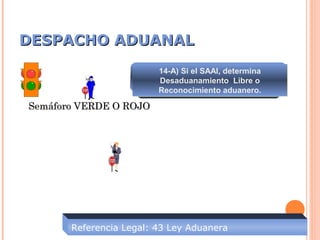 DESPACHO ADUANALDESPACHO ADUANAL
14-A) Si el SAAI, determina
Desaduanamiento Libre o
Reconocimiento aduanero.
14-A) Si el SAAI, determina
Desaduanamiento Libre o
Reconocimiento aduanero.
Semáforo VERDE O ROJOSemáforo VERDE O ROJO
Referencia Legal: 43 Ley Aduanera
 