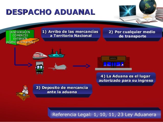 Despacho Aduanal