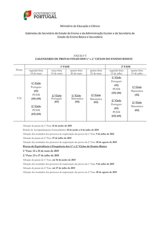 
 
Ministério da Educação e Ciência 
   
Gabinetes do Secretário de Estado do Ensino e da Administração Escolar e do Secretário de 
Estado do Ensino Básico e Secundário  
 
ANEXO V
CALENDÁRIO DE PROVAS FINAIS DOS 1.º e 2.º CICLOS DO ENSINO BÁSICO
Horas
1ª FASE 2ª FASE
segunda-feira
18 de maio
terça-feira
19 de maio
quarta-feira
20 de maio
quinta-feira
21 de maio
segunda-feira
13 de julho
quarta-feira
15 de julho
9.30
1.º Ciclo
Português
(41)
PLNM
(43) (44)
2.º Ciclo
PLNM
(63) (64)
2.º Ciclo
Português
(61)
1.º Ciclo
Matemática
(42)
2.º Ciclo
Matemática
(62)
1.º Ciclo
Português
(41)
PLNM
(43) (44)
2.º Ciclo
Português
(61)
PLNM
(63) (64)
1.º Ciclo
Matemática
(42)
2.º Ciclo
Matemática
(62)
Afixação de pautas da 1.ª Fase: 16 de junho de 2015
Período de Acompanhamento Extraordinário: 18 de junho a 8 de julho de 2015
Afixação dos resultados dos processos de reapreciação das provas da 1.ª Fase: 9 de julho de 2015
Afixação de pautas da 2.ª Fase: 27 de julho de 2015
Afixação dos resultados dos processos de reapreciação das provas da 2.ª Fase: 20 de agosto de 2015
Provas de Equivalência à Frequência dos 1.º e 2.º Ciclos do Ensino Básico
1.ª Fase: 12 a 21 de maio de 2015
2.ª Fase: 13 a 17 de julho de 2015
Afixação de pautas da 1.ª Fase: até 16 de junho de 2015
Afixação dos resultados dos processos de reapreciação das provas da 1.ª Fase: 9 de julho de 2015
Afixação de pautas da 2.ª Fase: até 27 de julho de 2015
Afixação dos resultados dos processos de reapreciação das provas da 2.ª Fase: 20 de agosto de 2015
 