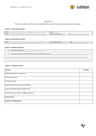 GABINETE DA MINISTRA




                                                       ANEXO V
                   Ficha de avaliação global do desempenho do pessoal docente por ponderação curricular

Quadro A - Identificação do Avaliado

Escola:_________________________________________________________             Código:________
Nome: _________________________________________________________              Grupo de Recrutamento: ______      NIF:________________________


Quadro B - Identificação do Avaliador

Nome:__________________________________________________________               Grupo de Recrutamento: ______       NIF:________________________


Quadro C - Condições de Avaliação

     A.     Período em Avaliação: de ___ / ____ / ____ a ___ / ____ / ____

     B.     Situação que origina a avaliação do desempenho por ponderação curricular: _____________________________________________ ____________

____________________________________________________________________________________________________________________ _____________




Quadro D - Ponderação curricular


Elementos                                                                                                                               Pontuação

Habilitações académicas e profissionais

Experiência profissional


Valorização curricular

Cargos ou funções de relevante interesse público

Cargos ou funções de relevante interesse social


Trabalho de natureza científica, pedagógica oudidáctica


Pontuação Total


Proposta de Classificação Final
 