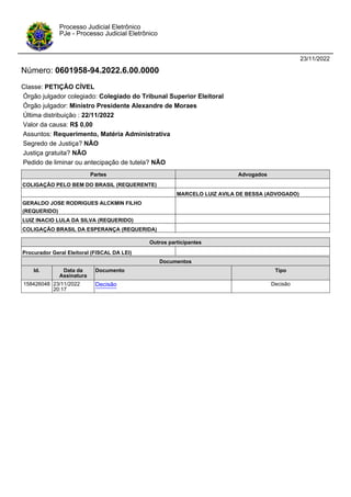 23/11/2022
Número: 0601958-94.2022.6.00.0000
Classe: PETIÇÃO CÍVEL
Órgão julgador colegiado: Colegiado do Tribunal Superio...