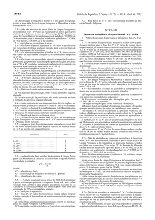 12732                                                                              Diário da República, 2.ª série — N.º 71 — 10 de abril de 2012

   c) Classificação de frequência inferior a 3 em quatro disciplinas,                  6.2 — Para efeitos do n.º 6.1 não é considerada a disciplina de Edu-
exceto se duas delas forem Língua Portuguesa e Matemática e nelas                    cação Moral e Religiosa.
tiverem obtido nível 2.
   2.3 — Não são admitidos às provas finais de Língua Portuguesa e                                                  SECÇÃO II
de Matemática nos 6.º e 9.º anos de escolaridade os alunos que ficarem
excluídos por faltas nos termos do n.º 9 do artigo 22.º do Estatuto do                    Exames de equivalência à frequência dos 2.º e 3.º ciclos
Aluno do Ensino Básico e Secundário, aprovado pela Lei n.º 30/2002, de
20 de dezembro, com as alterações introduzidas pelas Leis n.os 3/2008,                  7 — Objeto dos exames de equivalência à frequência dos 2.º e 3.º ci-
de 18 de janeiro, e 39/2010, de 2 de setembro.                                       clos:
   3 — Inscrições nas provas finais de ciclo:                                           7.1 — Os exames de equivalência à frequência incidem sobre a apren-
   3.1 — Os alunos do ensino regular dos 6.º e 9.º anos de escolaridade              dizagem definida para o final dos 2.º e 3.º ciclos do ensino básico,
não necessitam de efetuar qualquer inscrição para as provas finais de                respetivamente, de acordo com o currículo estabelecido no Decreto-
Língua Portuguesa e de Matemática.                                                   -Lei n.º 6/2001, de 18 de janeiro, com as alterações introduzidas pelos
   3.2 — Os alunos autopropostos referidos no n.º 8.4 inscrevem-se                   Decretos-Leis n.os 209/2002, de 17 de outubro, 396/2007, de 31 de de-
nos exames de equivalência à frequência, de acordo com o estipulado                  zembro, 3/2008, de 7 de janeiro, e 94/2011, de 3 de agosto, e outros cur-
no n.º 8.6.                                                                          rículos específicos, nomeadamente os definidos na Portaria n.º 691/2009,
   3.3 — Os alunos com necessidades educativas especiais de carácter                 de 15 de junho, alterada pela Portaria n.º 267/2011, de 15 de setembro,
permanente que pretendam ficar abrangidos pelas disposições aplicáveis               que têm como referencial os normativos mencionados.
nos n.os 43 a 47 (condições especiais de realização de provas) devem                    8 — Realização dos exames de equivalência à frequência e condições
apresentar a documentação mencionada no n.º 43.10.                                   de admissão:
   4 — Realização das provas finais de ciclo:                                           8.1 — Os exames de equivalência à frequência realizam-se a nível de
   4.1 — As provas finais de Língua Portuguesa e de Matemática nos                   escola, com vista a uma certificação de conclusão de ciclo.
6.º e 9.º anos de escolaridade realizam-se numa fase única, com duas                    8.2 — Estes exames realizam-se em duas fases: junho/julho e setem-
chamadas, de acordo com o calendário anual de provas e exames.                       bro, com uma única chamada, nos termos do despacho que estabelece
   4.2 — A primeira chamada tem carácter obrigatório e a segunda                     o calendário anual de provas e exames.
chamada destina-se apenas a situações excecionais devidamente com-                      8.3 — Em Língua Portuguesa e Matemática os alunos realizam as
provadas, devendo o encarregado de educação do aluno apresentar a                    provas finais dos 2.º e 3.º ciclos, elaboradas a nível nacional, que só têm
respetiva justificação à direção da escola, no prazo de dois dias úteis a            lugar na fase única de junho/julho, com a observância do determinado
contar da data da prova da primeira chamada.                                         nos n.os 8.8 e 10.4.
   4.3 — O diretor da escola analisa os casos referidos no n.º 4.2 e decide:            8.4 — São admitidos a exames, na qualidade de autopropostos, os
                                                                                     alunos que se encontrem numa das seguintes situações:
   a) Pela aceitação da justificação, sendo o aluno admitido à segunda
chamada;                                                                                a) Frequentem estabelecimentos do ensino particular e cooperativo
   b) Pela não aceitação da justificação, não sendo permitida ao aluno               sem autonomia ou paralelismo pedagógico;
a prestação das provas na segunda chamada.                                              b) Frequentem seminários não abrangidos pelo Decreto-Lei
                                                                                     n.º 293-C/86, de 12 de setembro;
   4.4 — A não realização de uma das provas finais de ciclo implica, au-                c) Estejam abrangidos pelo ensino individual e doméstico;
tomaticamente, a retenção do aluno no 6.º ou no 9.º ano de escolaridade.                d) Estejam fora da escolaridade obrigatória e, não estando a frequentar
   4.5 — As provas finais de Língua Portuguesa e de Matemática nos                   qualquer estabelecimento de ensino, se candidatem a estes exames;
6.º e 9.º anos de escolaridade são constituídas por provas escritas, com                e) Estejam no 6.º ano de escolaridade e, após duas retenções, não
a duração de 90 minutos cada, realizadas a nível nacional.                           tenham obtido aprovação na avaliação sumativa final do 3.º período
   5 — Classificação das provas finais de ciclo:                                     e se candidatem, no mesmo ano letivo, aos exames de equivalência à
   5.1 — A classificação das provas finais de ciclo, nas disciplinas de              frequência do 2.º ciclo do ensino básico;
Língua Portuguesa e de Matemática nos 6.º e 9.º anos de escolaridade,                   f) Tenham, nos 6.º ou 9.º anos de escolaridade, atingido os 15 anos
é a obtida na prova realizada.                                                       até 31 de agosto, sem aprovação na avaliação sumativa interna final do
   5.2 — As provas finais de ciclo são cotadas na escala percentual de 0             3.º período e se candidatem aos exames de equivalência à frequência
a 100, sendo a classificação final da prova expressa na escala de níveis             dos 2.º e 3.º ciclos do ensino básico;
de 1 a 5, de acordo com a seguinte tabela:                                              g) Frequentem os 2.º ou 3.º ciclos do ensino básico, tenham comple-
                                                                                     tado os 18 anos de idade e tenham anulado a matrícula até ao final da
                             Percentagem                                   Nível     penúltima semana do 3.º período letivo.

                                                                                        8.5 — Não são admitidos aos exames de equivalência à frequência
0 a 19 . . . . . . . . . . . . . . . . . . . . . . . . . . . . . . . . .    1        nos 6.º e 9.º anos de escolaridade, incluindo as provas finais de ciclo de
20 a 49 . . . . . . . . . . . . . . . . . . . . . . . . . . . . . . . .     2        Língua Portuguesa e de Matemática, os alunos que ficarem excluídos
50 a 69 . . . . . . . . . . . . . . . . . . . . . . . . . . . . . . . .     3        por faltas nos termos do n.º 9 do artigo 22.º do Estatuto do Aluno do
70 a 89 . . . . . . . . . . . . . . . . . . . . . . . . . . . . . . . .     4        Ensino Básico e Secundário, aprovado pela Lei n.º 30/2002, de 20 de
90 a 100 . . . . . . . . . . . . . . . . . . . . . . . . . . . . . . .      5        dezembro, com as alterações introduzidas pelas Leis n.os 3/2008, de 18
                                                                                     de janeiro, e 39/2010, de 2 de setembro.
                                                                                        8.6 — Os alunos autopropostos referidos no n.º 8.4 realizam, obriga-
   5.3 — A classificação final a atribuir às disciplinas de Língua Portu-            toriamente, na fase de junho/julho:
guesa e de Matemática é calculada de acordo com a seguinte fórmula
arredondada às unidades:                                                                a) As provas finais de Língua Portuguesa e de Matemática dos 2.º
                                                                                     e 3.º ciclos do ensino básico (quadro I do presente Regulamento). Os
                              CF= 7Cf + 3Ce                                          alunos referidos nas alíneas e) e f) do n.º 8.4 e que estejam abrangidos
                                                         10
em que:                                                                              pelo n.º 1.3 realizam a prova final de PLNM;
                                                                                        b) Os exames de equivalência à frequência em todas as disciplinas
   CF — classificação final;                                                         definidas para os 2.º ou 3.º ciclos do ensino básico referidos no quadro II
   Cf — classificação de frequência no final do 3.º período;                         do presente Regulamento;
   Ce — classificação de exame.                                                         c) Os exames de equivalência à frequência nas disciplinas em que
                                                                                     não obtiveram aprovação, no caso dos alunos referidos nas alíneas e) e
   5.3.1 — A título excecional no ano letivo de 2011-2012, atendendo                 f) do n.º 8.4 (quadro II do presente Regulamento);
a que se realizam pela primeira vez as provas finais no 6.º ano, a clas-                d) Nas disciplinas de Língua Portuguesa, de PLNM [para os alunos
sificação final a atribuir a cada uma das disciplinas, na escala de 1 a              referidos nas alíneas e) e f) do n.º 8.4] e nas línguas estrangeiras realizam
5, integrará a classificação obtida pelo aluno na prova final, com uma               ainda uma prova oral.
ponderação de 25%, arredondada às unidades.
   6 — Condições de aprovação:                                                          8.7 — Na fase de setembro, os alunos dos 2.º e 3.º ciclos do ensino
   6.1 — Nos 2.º e 3.º ciclos do ensino básico regular o aluno progride              básico inscrevem-se e realizam os exames de equivalência à frequên-
e obtém a menção de Aprovado se não se encontrar numa das seguintes                  cia em todas as disciplinas referidas no quadro II onde não obtiveram
situações:                                                                           aprovação na fase de junho/julho, desde que estes lhes permitam a
   a) Tenha obtido simultaneamente classificação inferior a 3 nas disci-             conclusão de ciclo.
plinas de Língua Portuguesa e de Matemática;                                            8.8 — Excecionalmente, um aluno que esteja impedido de comparecer
   b) Tenha obtido classificação inferior a 3 em três ou mais disciplinas.           na primeira chamada das provas finais de Língua Portuguesa/PLNM e de
 