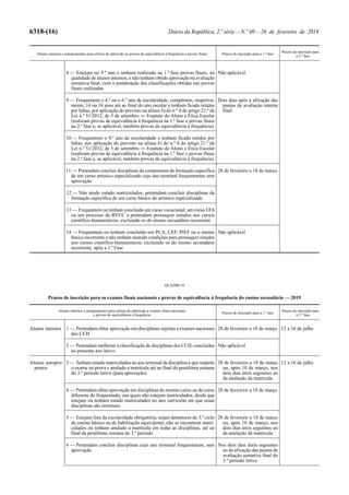 6318-(16) Diário da República, 2.ª série—N.º 40—26 de fevereiro de 2019
Alunos internos e autopropostos para efeitos de admissão às provas de equivalência à frequência e provas finais Prazos de inscrição para a 1.ª fase
Prazos de inscrição para
a 2.ª fase
8 — Estejam no 9.º ano e tenham realizado na 1.ª fase provas finais, na
qualidade de alunos internos, e não tenham obtido aprovação na avaliação
sumativa final, com a ponderação das classificações obtidas nas provas
finais realizadas
Não aplicável
9 — Frequentem o 4.º ou o 6.º ano de escolaridade, completem, respetiva-
mente, 14 ou 16 anos até ao final do ano escolar e tenham ficado retidos
por faltas, por aplicação do previsto na alínea b) do n.º 4 do artigo 21.º da
Lei n.º 51/2012, de 5 de setembro ― Estatuto do Aluno e Ética Escolar
(realizam provas de equivalência à frequência na 1.ª fase e provas finais
na 2.ª fase e, se aplicável, também provas de equivalência à frequência)
Dois dias após a afixação das
pautas de avaliação interna
final
10 — Frequentem o 9.º ano de escolaridade e tenham ficado retidos por
faltas, por aplicação do previsto na alínea b) do n.º 4 do artigo 21.º da
Lei n.º 51/2012, de 5 de setembro ― Estatuto do Aluno e Ética Escolar
(realizam provas de equivalência à frequência na 1.ª fase e provas finais
na 2.ª fase e, se aplicável, também provas de equivalência à frequência)
11 — Pretendam concluir disciplinas da componente de formação específica
de um curso artístico especializado cujo ano terminal frequentaram sem
aprovação
28 de fevereiro a 18 de março
12 — Não tendo estado matriculados, pretendam concluir disciplinas da
formação específica de um curso básico do artístico especializado
13 — Frequentem ou tenham concluído um curso vocacional, um curso EFA
ou um processo de RVCC e pretendam prosseguir estudos nos cursos
científico-humanísticos, excluindo os do ensino secundário recorrente
14 — Frequentem ou tenham concluído um PCA, CEF, PIEF ou o ensino
básico recorrente e não tenham reunido condições para prosseguir estudos
nos cursos científico-humanísticos, excluindo os do ensino secundário
recorrente, após a 1.ª Fase
Não aplicável
QUADRO II
Prazos de inscrição para os exames finais nacionais e provas de equivalência à frequência do ensino secundário — 2019
Alunos internos e autopropostos para efeitos de admissão a exames finais nacionais
e provas de equivalência à frequência
Prazos de inscrição para a 1.ª fase
Prazos de inscrição para
a 2.ª fase
Alunos internos 1 — Pretendam obter aprovação em disciplinas sujeitas a exames nacionais
dos CCH
28 de fevereiro a 18 de março 12 a 16 de julho
2 — Pretendam melhorar a classificação de disciplinas dos CCH, concluídas
no presente ano letivo
Não aplicável
Alunos autopro-
postos
3 — Tenham estado matriculados no ano terminal da disciplina a que respeita
o exame ou prova e anulado a matrícula até ao final da penúltima semana
do 3.º período letivo (para aprovação)
28 de fevereiro a 18 de março
ou, após 18 de março, nos
dois dias úteis seguintes ao
da anulação da matrícula
12 a 16 de julho
4 — Pretendam obter aprovação em disciplinas do mesmo curso ou de curso
diferente do frequentado, nas quais não estejam matriculados, desde que
estejam ou tenham estado matriculados no ano curricular em que essas
disciplinas são terminais
28 de fevereiro a 18 de março
5 — Estejam fora da escolaridade obrigatória, sejam detentores do 3.º ciclo
do ensino básico ou de habilitação equivalente, não se encontrem matri-
culados ou tenham anulado a matrícula em todas as disciplinas, até ao
final da penúltima semana do 3.º período
28 de fevereiro a 18 de março
ou, após 18 de março, nos
dois dias úteis seguintes ao
da anulação da matrícula
6 — Pretendam concluir disciplinas cujo ano terminal frequentaram, sem
aprovação
Nos dois dias úteis seguintes
ao da afixação das pautas de
avaliação sumativa final do
3.º período letivo
 