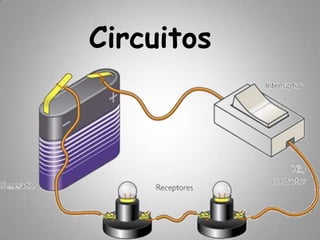 Circuitos