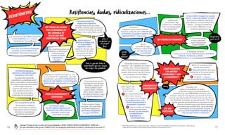 Resistencias, dudas, ridiculizaciones...
Resistencias, dudas, ridiculizaciones...
1.	 María Martín Barranco: “¡Tres veces! Tres, cambia mi corrector de Word “miembrA” por miembro .. Después me
pregunta muy amable ¿Desea usted añadir miembra al diccionario? Síiiiiiii”
¡Venga! Prueba a leer el resto de Guías Rebeldes: SEXO, AMOR, MASCULINIDADES, PAREJAS…
¿Es tan traumático leer guías COMPLETAS con lenguaje totalmente inclusivo? ¡Verás que ni se nota! ;P
16 17
Se reducen todas
las estrategias lingüísticas de
superación del androcentrismo
a una sola, quizá la más
fácilmente criticable.
¿Por qué hay quienes se
dedican a ridiculizarlo
o demonizarlo?
Cuando no tienes
argumentos,
insultas.
RESISTÓMETRO
“Le tocó a
miembras, pero podría haberle
tocado a cualquier otra. Cada vez que
se feminiza una palabra, aparece una
oposición feroz”. Olga Castro
¡DE TODAS LAS LUCHAS
POR LA IGUALDAD, LA
DEL LENGUAJE ES
DE LAS QUE MÁS
RESISTENCIAS TIENE! ¡Vas a
engordar en
un pliqui!
Brrr
En el
Concello de Vigo
o América Latina el uso
de miembras está
normalizado.
¿Sabes que
si nos dicen "No
pienses en un elefante
rosa" no puedes dejar
de visualizarlo?
El lenguaje inclusivo,
incluso en sus formas más disruptivas, sirve para
visibilizar, reflexionar y debatir.
¡¿QUé PESADITAS
con querer
nombraros y que
os nombren?!
¡NO PIENSES EN MIEMBRA!
¡YO VEO
PERSONAS!
Si de momento hablar
es gratis: ¿Por qué tanta
tacañería expresiva si
se elimina ambigüedad
y se gana precisión?
Pues es que de todo lo
importante que me ocupo,
me ocupo con palabras
¡Desde
hace
añooos!
Negándolo
pero en él1
¿MODERNECES
IDEOLÓGICAS?
Esta “joyita” del
franquismo nos
dice 2 cosas:
Las recomendaciones
sobre cómo mostrar
a las mujeres en la lengua
no surgieron ayer ni las
inventó precisamente el
movimiento feminista.
Que en todas, ¡en todas!,
las recomendaciones
de este tipo se mezclan
consideraciones
lingüísticas y
extralingüísticas.
Y encima se inventan
exigencias imaginarias:
Te proponemos que te comas
un bollo cada vez que un artículo
acuse al feminismo de querer
obligar a decir periodisto o jirafo.
Si vas a rebatir a alguien no puedes
usar su "marco de realidad" (Lakoff),
sus mismas palabras. Hablar de
una miembra, una portavoza, una
fiscala... consigue instalarnos
en un marco diferente al que
quieren imponernos.
Mmm, el rechazo puede
ser por dos motivos:
Desconocimiento de lo que
realmente es la comunicación
inclusiva (la mayoría).
Lo saben… y siguen
queriendo discriminar/invisibilizar.
Si quieres decir que la
portada de esta guía es
“amarilla y naranja con
tonos verdes y rojos”
pues lo dices... Podrías
decir, que es más corto,
“portada de colores”, pero
¿y si quieres especificar?
Y al hacerles rebatir
su uso ¿adivinan?
están visualizando
a esas mujeres.
“Pondréis vuestro nombre /
apellido + de + apellido de vuestro
marido. Así: Carmen García de
Marín. Esta fórmula es agradable,
puesto que somos Carmen García,
que pertenece al señor Marín”.
Sección Femenina, 1968.
1
2
Aaag
1
2
“Cuando me
dirijo en un auditorio, y hablo
en femenino (por la correspondencia
gramatical de LAS PERSONAS) siempre, pero
siempre, siempre, hay alguien que levanta la mano:
¿no ves que hay hombres? Y respondo eso de: “Yo no
veo hombres o mujeres, yo veo personas”. Y me doy
cuenta que ese razonamiento no les gusta mucho.
Pero es el mismo que a esa misma persona
le encanta usar cuando dice “yo ni machista
ni feminista, yo veo personas. Porque “la
persona” es un argumento tramposo que
solo uso para llamar la atención”.¹
“Las resistencias, las trabas, nunca son
a nivel lingüístico, son siempre
ideológicas" Teresa Meana
¡PERO ES REDUNDANTE Y
REPETITIVO!
“Está claro. No molesta el lenguaje
inclusivo, lo que molesta es el
feminismo" Elena Bossi Fioravanti
¡Que si vamos a
destruir la lengua, que
es el apocalipsis
lingüístico! Que si
duele en los ojos, que
si entorpece el habla,
que suena mal, que
no es importante...
Se inventan ejemplos
absurdos y redundantes ¡para
ridiculizar y confundir!:
“Los alumnos y alumnas
madrileños y madrileñas están
están convocados y convocadas a
una reunión para ser informados
e informadas sobre las
mejoras educativas para
ellos y ellas firmadas por
los y las representantes
sindicales de estudiantes”.
Pero la propuesta real es:
“El alumnado madrileño
tiene convocada una reunión
informativa sobre las mejoras
educativas aceptadas por
el sindicato estudiantil”.
Duplicar es “hacer una copia” y... ¡no
son lo mismo “los madrileños” que “las
madrileñas”, ¿verdad? La diferencia de
género es una realidad, no es el lenguaje
quien la crea, simplemente la nombra.
 