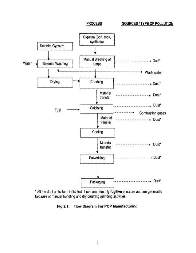 jaw crusher mechanism jaw crusher mechanism