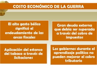 COSTO ECONÓMICO DE LA GUERRA
 