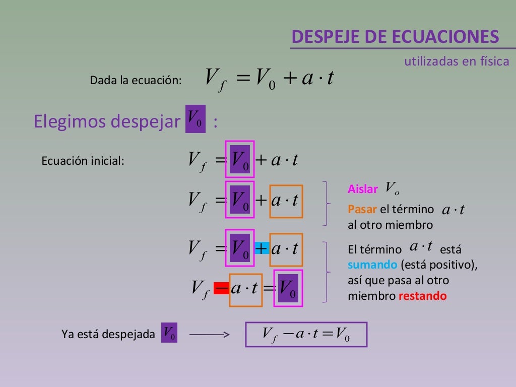 Despejar ecuaciones en FISICA