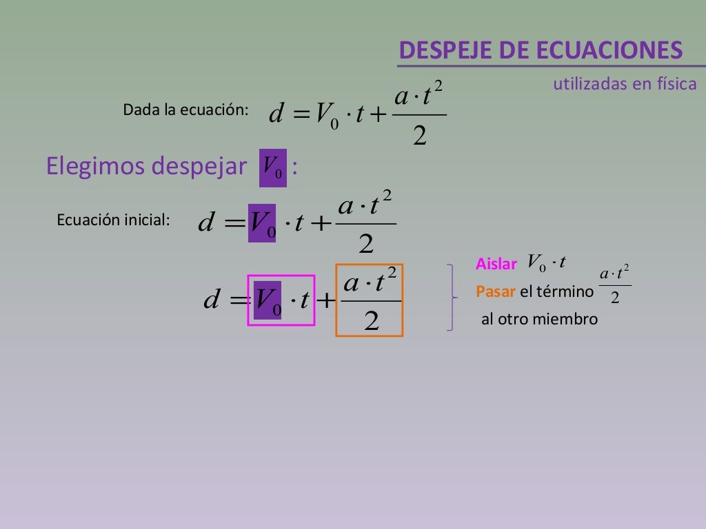 Despejar ecuaciones en FISICA