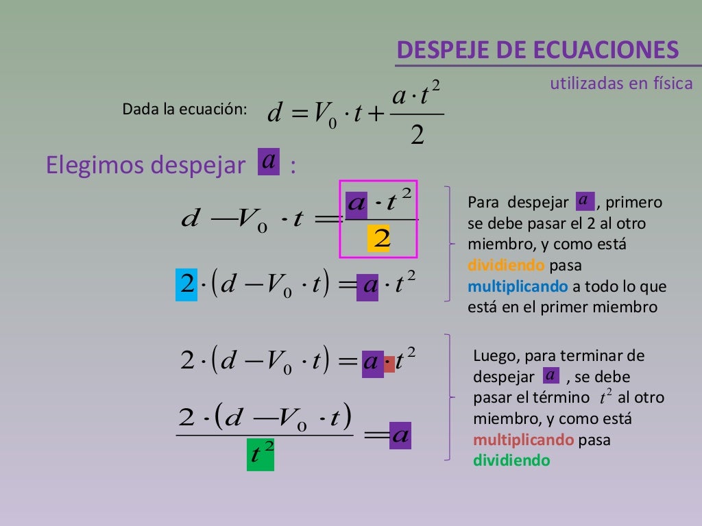 Despejar ecuaciones en FISICA
