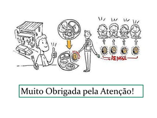 Muito Obrigada pela Atenção!
 