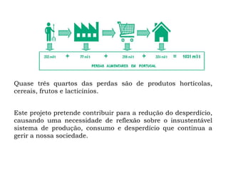 Quase três quartos das perdas são de produtos hortícolas,
cereais, frutos e lacticínios.
Este projeto pretende contribuir para a redução do desperdício,
causando uma necessidade de reflexão sobre o insustentável
sistema de produção, consumo e desperdício que continua a
gerir a nossa sociedade.
 