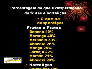 Porcentagem do que é desperdiçado de frutas e hortaliças. O que se desperdiça: Frutas e Frutos     Banana 40%   Morango 40%   Melancia 30%   Abacate 26%   Manga 25%   Laranja 22%   Mamão 21%   Abacaxi 20%   Hortaliças   Couve-flor 50%   Alface 45%   Repolho 35%   