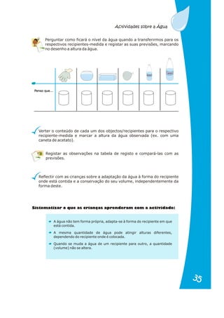 Penso que...
Penso que...
Verter o conteúdo de cada um dos objectos/recipientes para o respectivo
recipiente-medida e marcar a altura da água observada (ex. com uma
caneta de acetato).
Registar as observações na tabela de registo e compará-las com as
previsões.
Reflectir com as crianças sobre a adaptação da água à forma do recipiente
onde está contida e a conservação do seu volume, independentemente da
forma deste.
A água não tem forma própria, adapta-se à forma do recipiente em que
está contida.
A mesma quantidade de água pode atingir alturas diferentes,
dependendo do recipiente onde é colocada.
Quando se muda a água de um recipiente para outro, a quantidade
(volume) não se altera.
Perguntar como ficará o nível da água quando a transferirmos para os
respectivos recipientes-medida e registar as suas previsões, marcando
no desenho a altura da água.
t a o e ri n s a r n r iv d d :
Sis em tizar qu as c a ça p e de am com a act i a e
Actividades sobre a Água
garrafa 2
garrafa 1
35
35
 