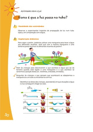 Observar e experimentar trajectos de propagação da luz num tubo
opaco, em comparação com a água.
Para regar o jardim, podemos utilizar uma mangueira para levar a água
aos diferentes recantos. Será que com a mesma mangueira e uma
lanterna posso iluminar os diferentes recantos do jardim?
Pedir às crianças para descreverem o que acontece à água que sai da
torneira quando está ligada a uma mangueira e o que acontece se
variarmos a posição desta (ex. rectilínea, ondulada, enrolada).
Perguntar às crianças o que pensam que acontecerá se adaptarmos a
mangueira ou um tubo a uma lanterna com luz.
Identificar as ideias das crianças, assinalando em que situações a água
e a luz conseguem chegar ao vaso.
1
2
é u s no bo
Como que a l z pa sa tu ?
n a s d s
Fi alid de da activi ade
r a
Explo ação didáctic
Actividades sobre a Luz
Luz
Água
50
50
 
